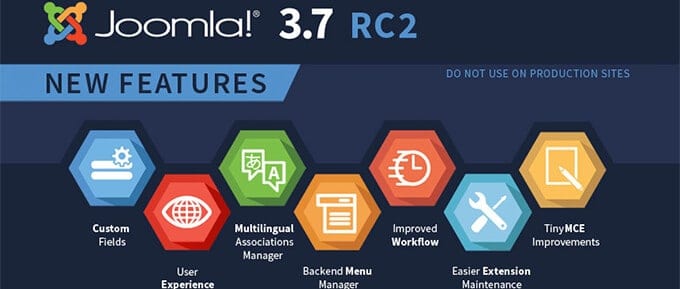 Joomla! 3.7 RC 2