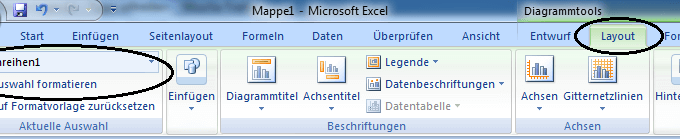 Diagramme In Excel 2007 Mit Sekundarachse Versehen Software Lupe