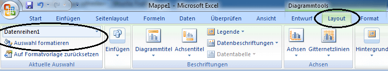 Diagramme In Excel 2007 Mit Sekundarachse Versehen Software Lupe